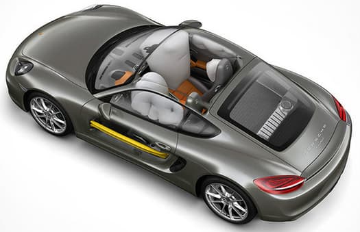 Porsche airbags